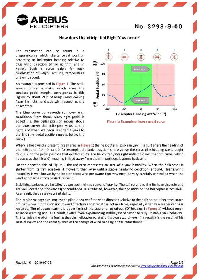 Airbus Helicopters Safety Information Notice No. 3298-S-00