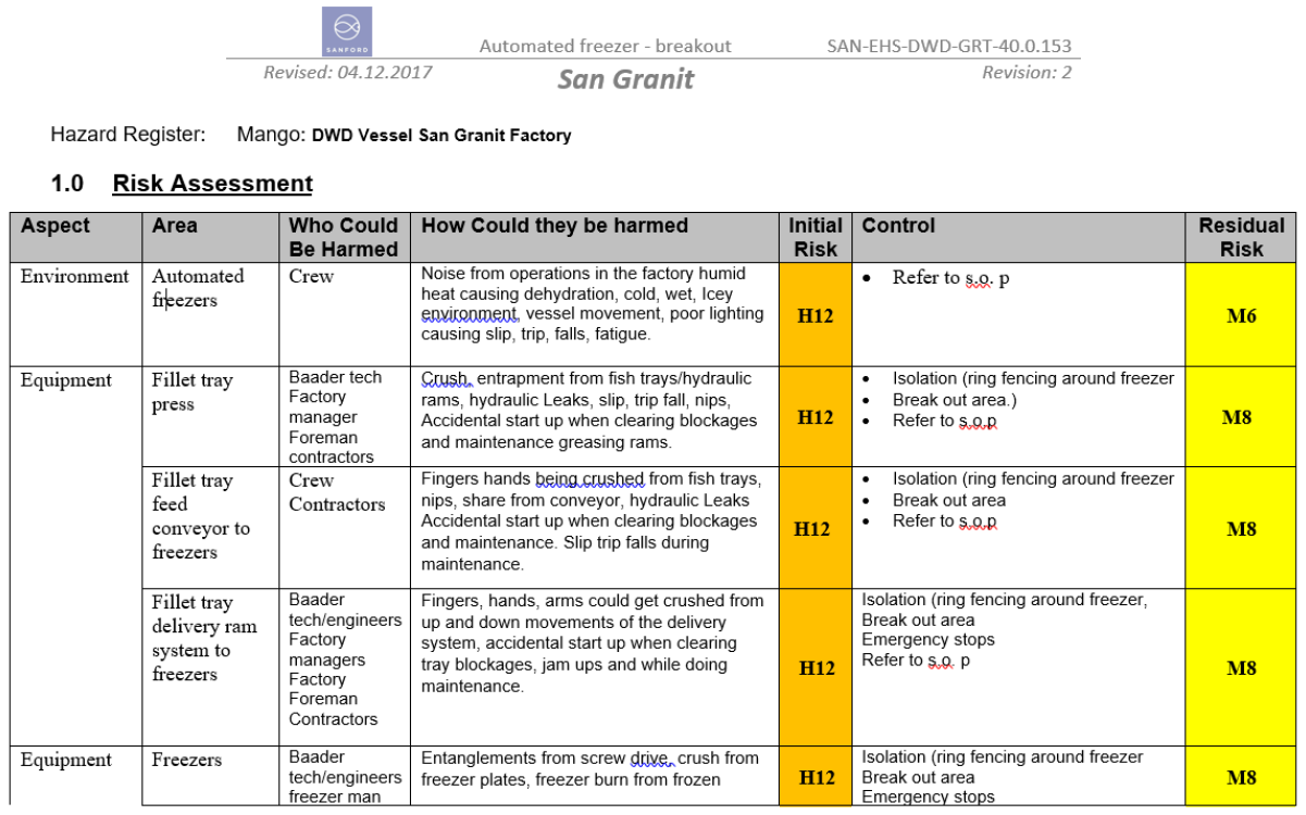 Risk assessment and safe operating procedure for the freezer breakout area