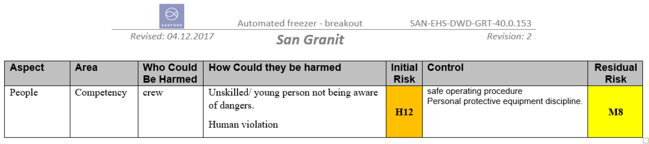 Risk assessment and safe operating procedure for the freezer breakout area