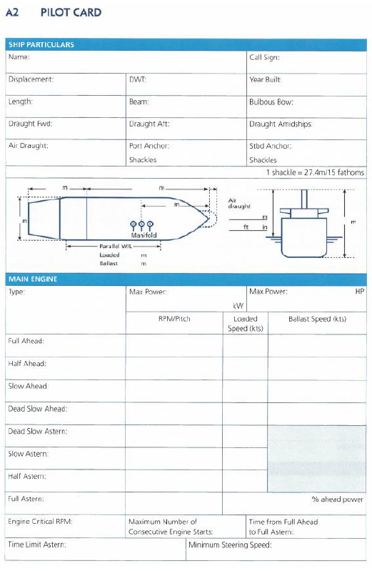 International Chamber of Shipping, Bridge Procedures Guide – Annex A2 Pilot Card