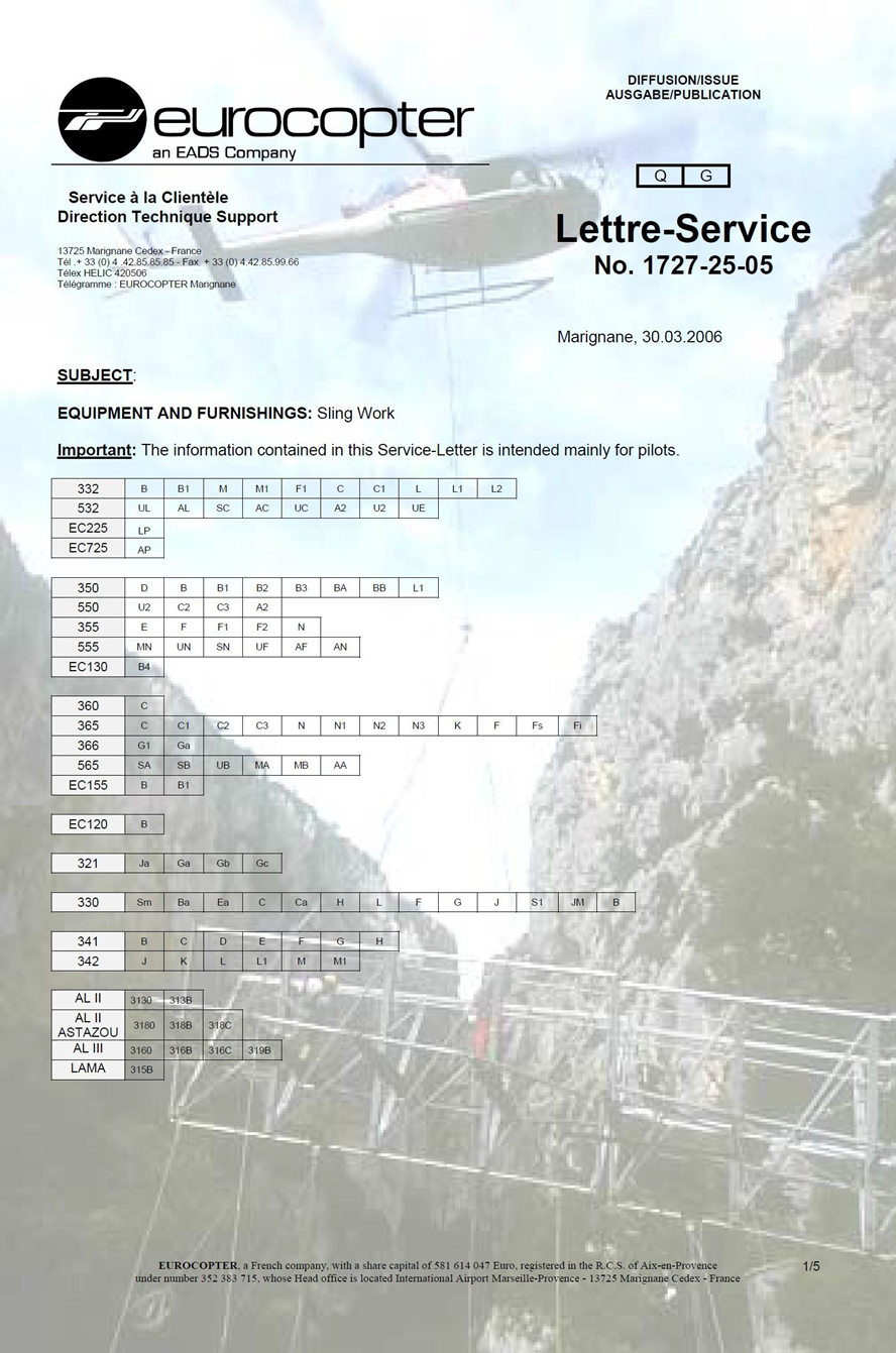 Eurocopter Service Letter No. 1727-25-05