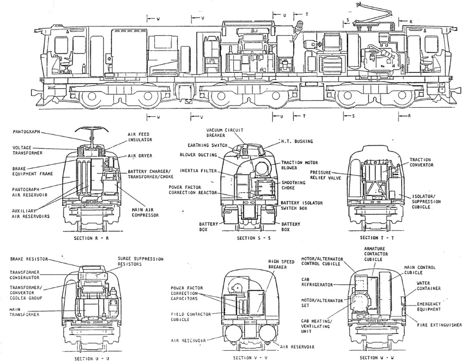 EF locomotive schematic layouts