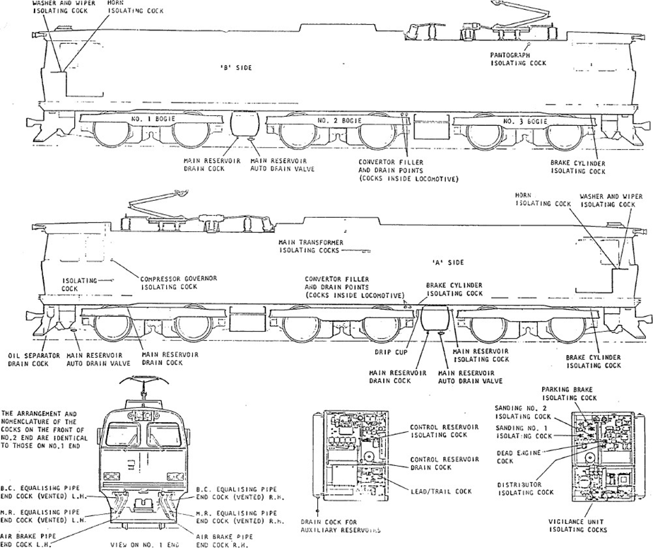 EF locomotive schematic layouts