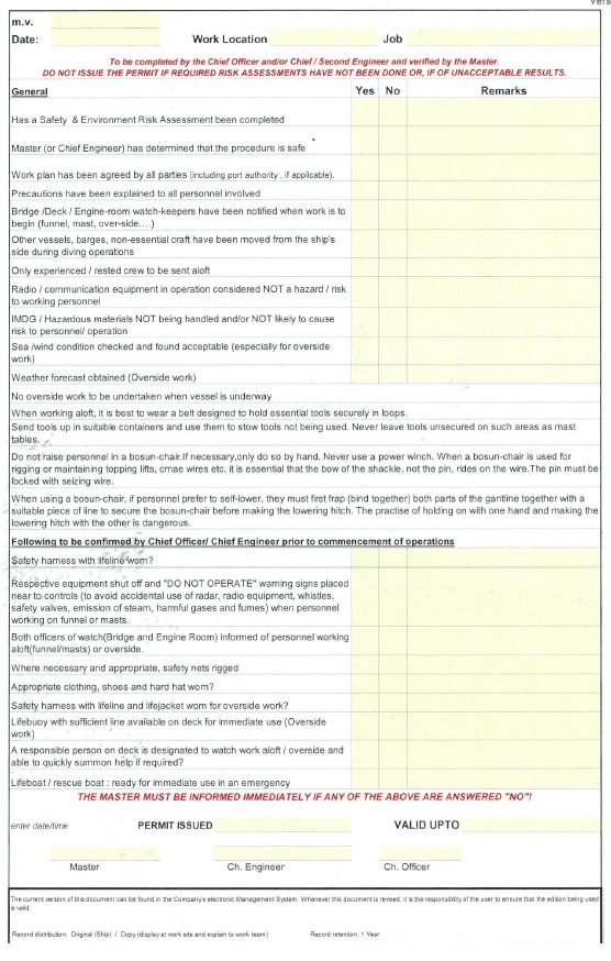 Madinah, working aloft – overside permit