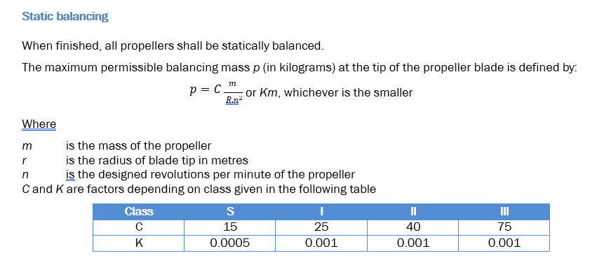 ISO 484/1-1981 accuracy classes and tolerances