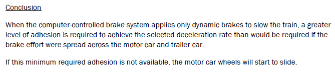 Required coefficient of friction