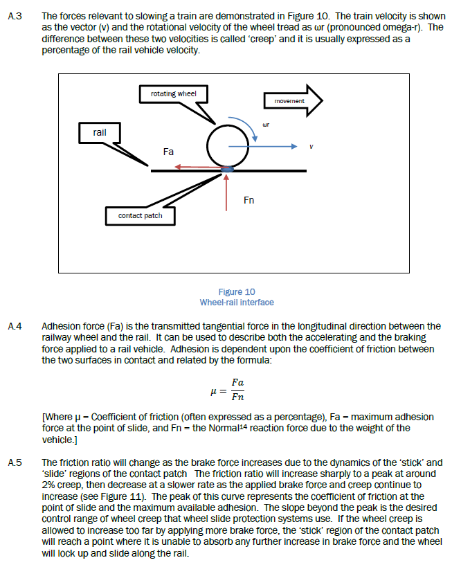 Research on rail adhesion