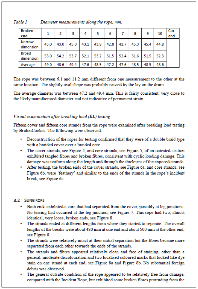 Substantive part of rope testing report
