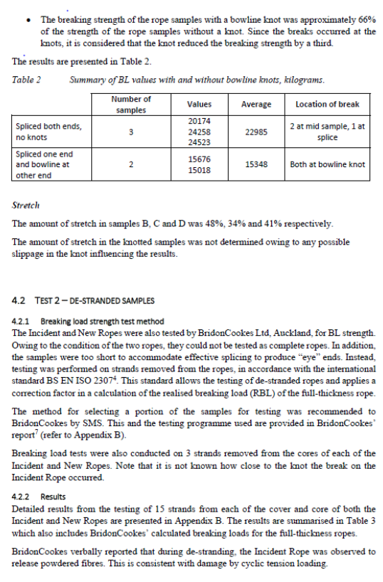 Substantive part of rope testing report
