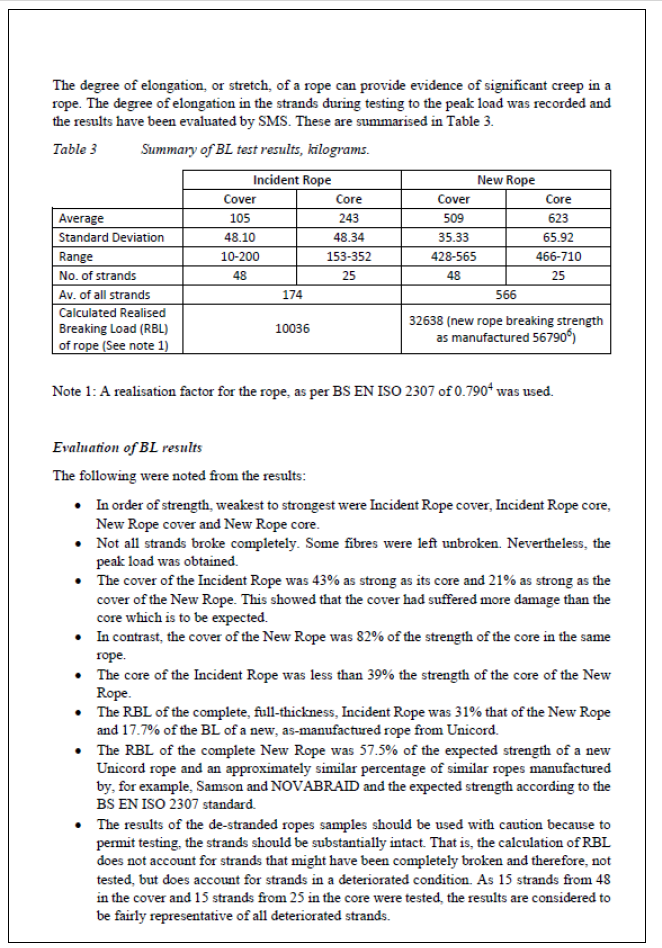 Substantive part of rope testing report