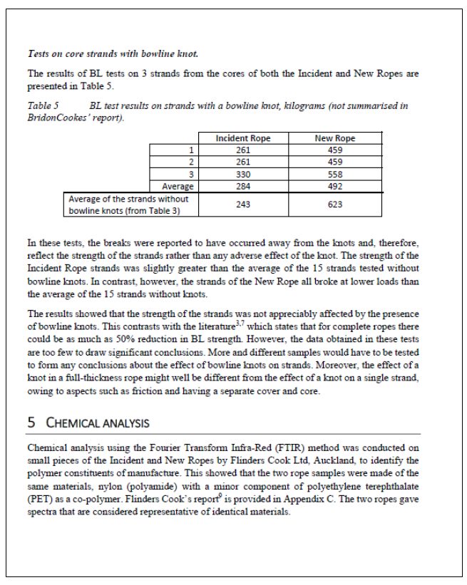 Substantive part of rope testing report