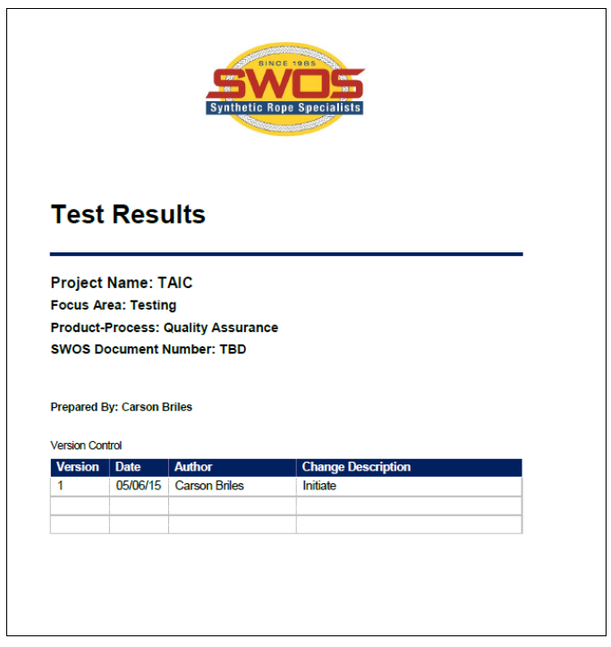 SWOS test results