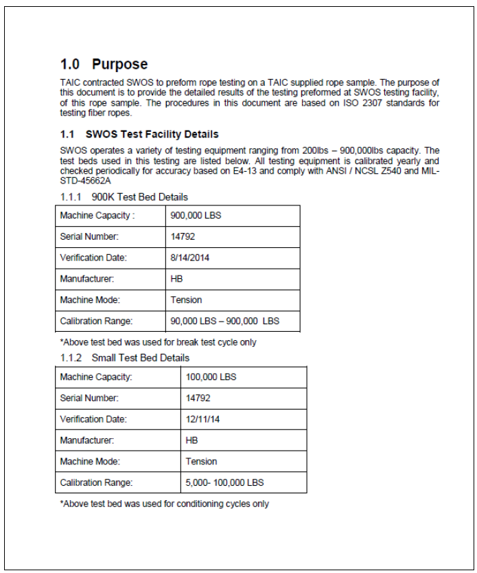 SWOS test results