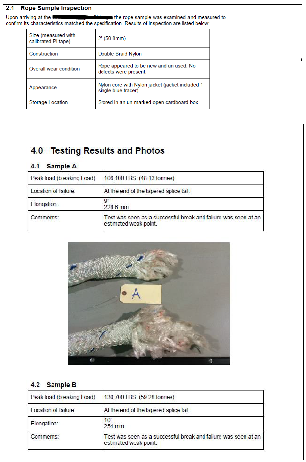 SWOS test results