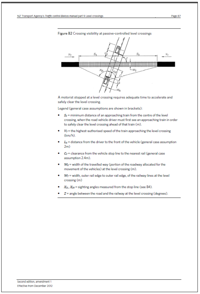 NZ Transport Agency’s Traffic Control Devices Manual, Part 9, Level crossings, Appendix B – Sight distances at level crossings
