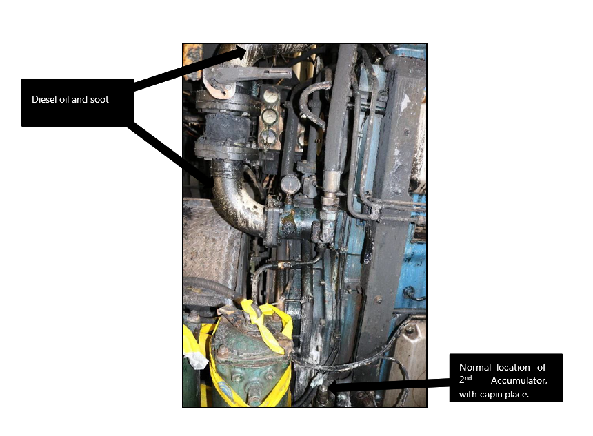 Photo of accumulator during scene examination