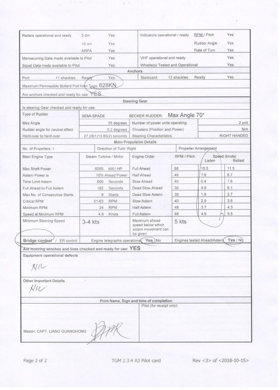 Thome Ship Management Pte. Ltd. pilot card