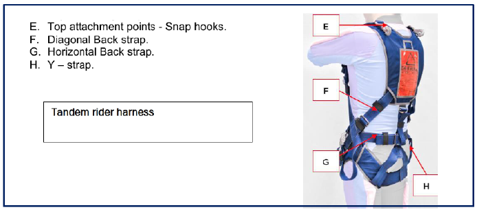 UPT Micro Sigma tandem parachute assembly.