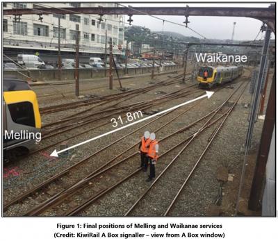 Photo from Report showing final positions of the two trains