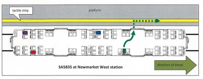 Reported seating positions and movement of accident victim (carriage plan obtained from KiwiRail). Credit TAIC. Reported seating positions and movement of accident victim (carriage plan obtain