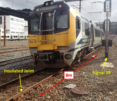Position of rear of train in relation to signal