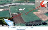 Fig 12 from the TAIC report - the relative positions of the two aircraft shortly before the collision fig.12 from the report - an aerial view of the approach to Hood Aerodrome. Graphical representations of the two aircraft are superimposed to illustrate their relative positions, viewed from behind, shortly before the collision. The Cessna is approaching the Tecnam from above and behind. Two annotation images depict the damaged wingtips from the wreckage of the two planes (for comment on this see paragraph 3.8 in the report)