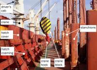 Fig from report showing the crane block and hook. TAIC photo Photo looking down the full length of the starboard waist walkway of the main deck deck of the Paovosa Brave. All stanchions are raised on the right. The outside structures of the main deck hatches rise on the left. In the middle foreground at about head height hangs the main blck and hook of the Number 3 Crane.