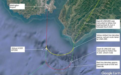 The planned and actual approaches to Wellington by the three aeroplanes